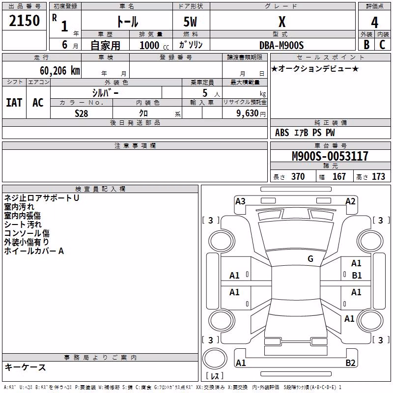 DAIHATSU THOR
