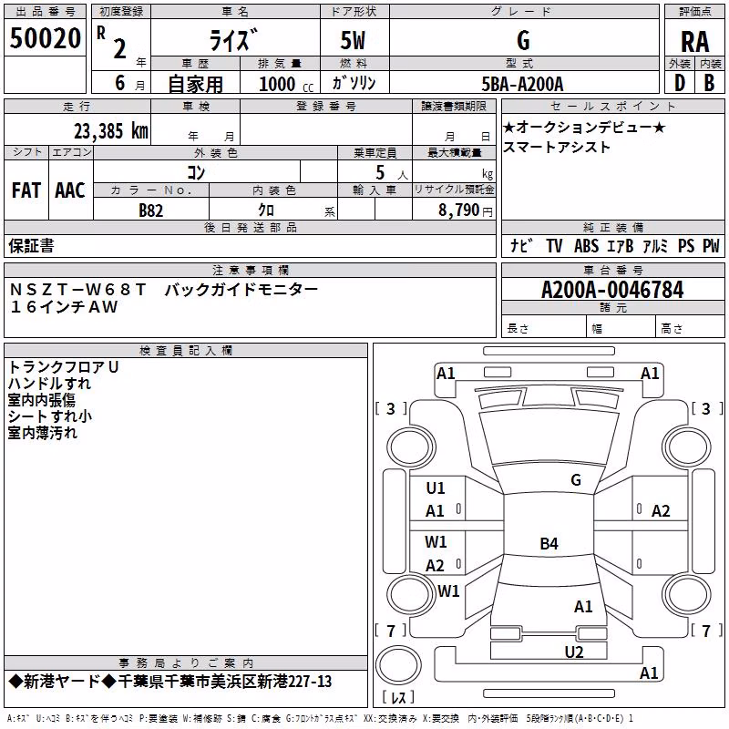 TOYOTA RAIZE