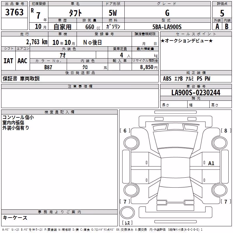 DAIHATSU TAFT