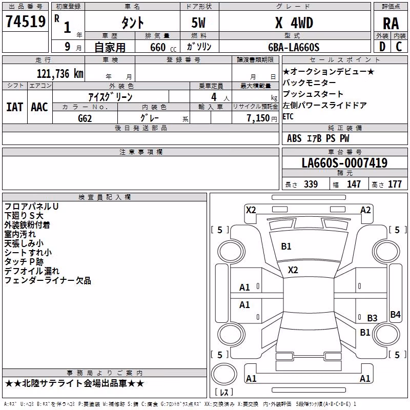 DAIHATSU TANTO