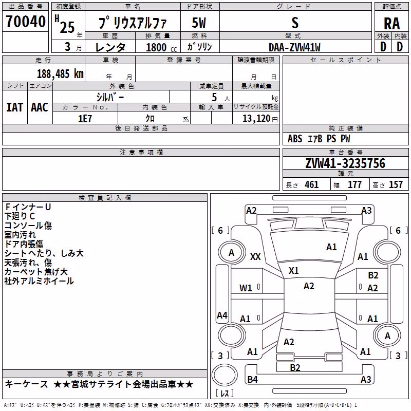 TOYOTA PRIUS ALPHA