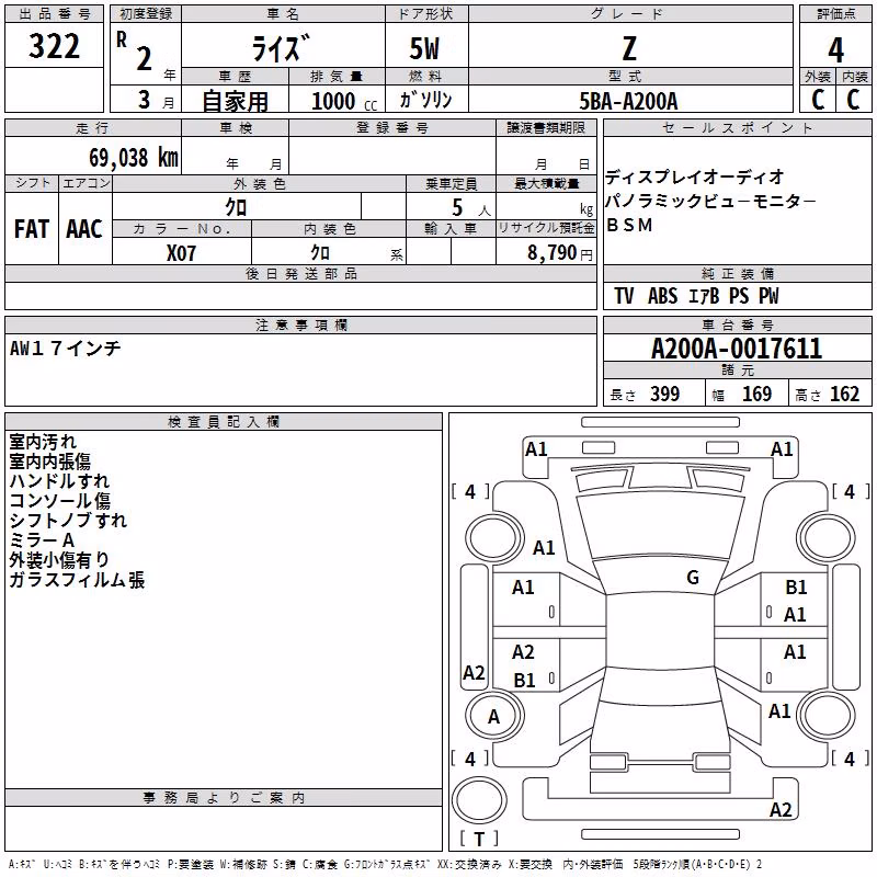 TOYOTA RAIZE