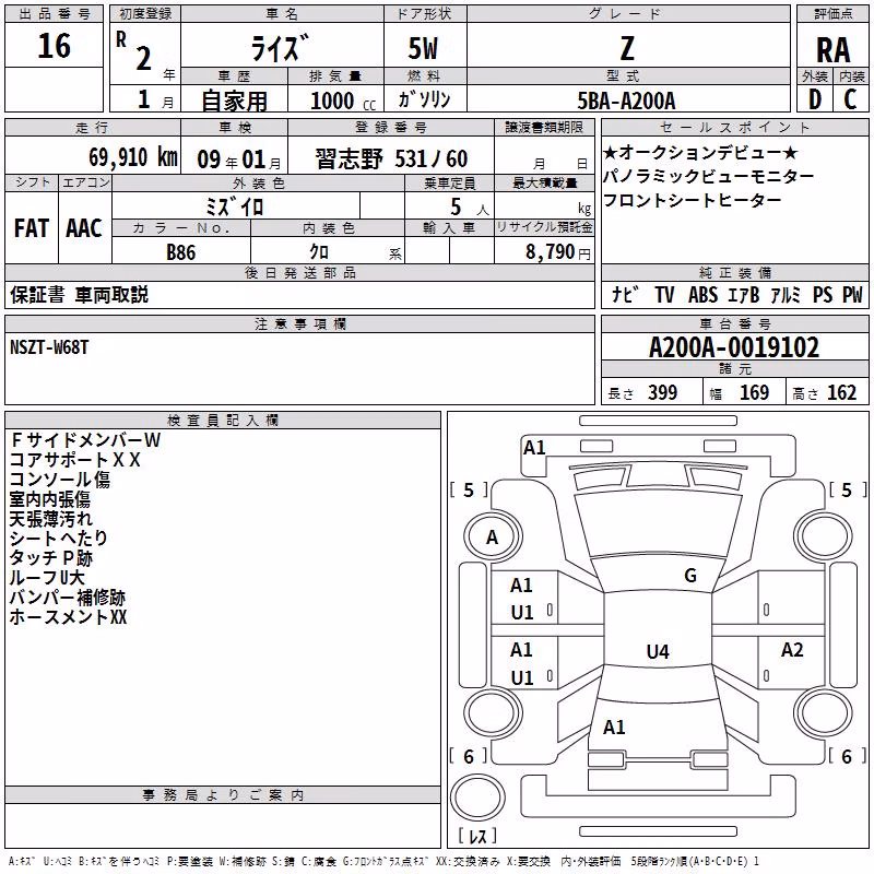 TOYOTA RAIZE
