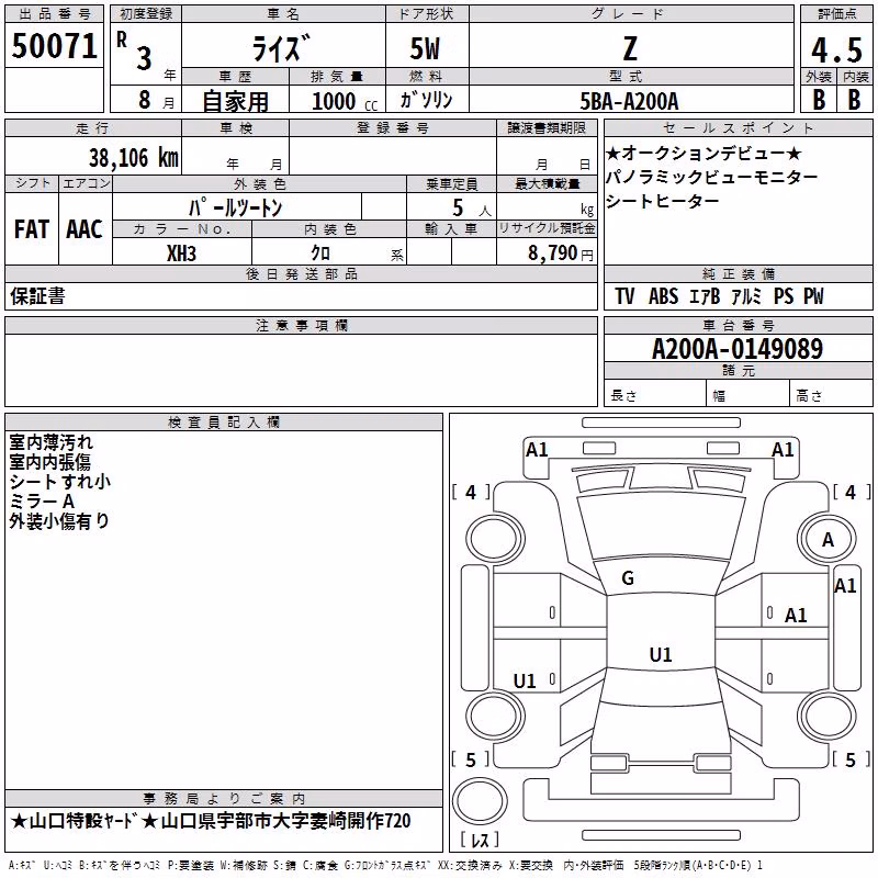 TOYOTA RAIZE