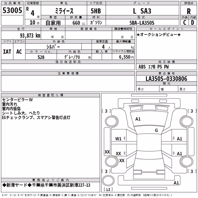 DAIHATSU MIRA E:S