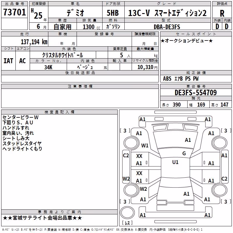 MAZDA DEMIO