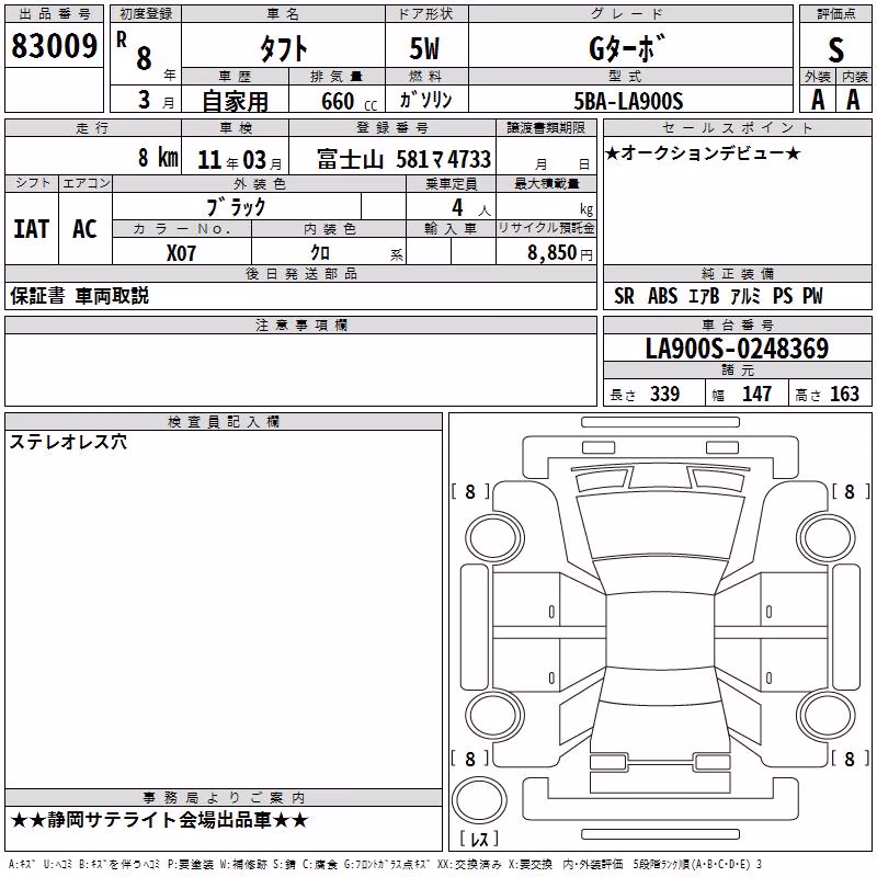 DAIHATSU TAFT