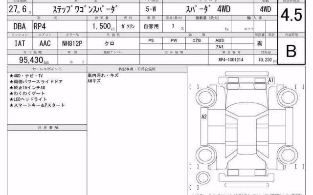 HONDA STEPWGN