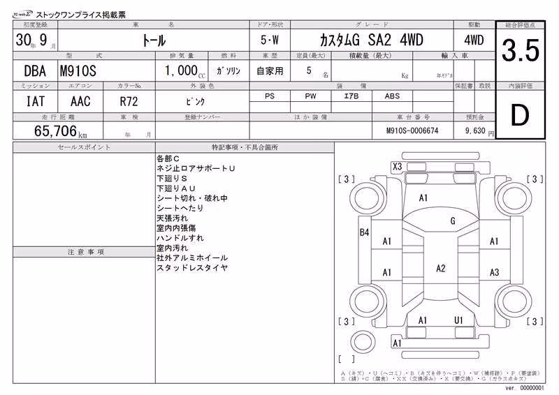 DAIHATSU THOR