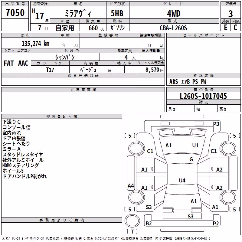 DAIHATSU MIRA AVY