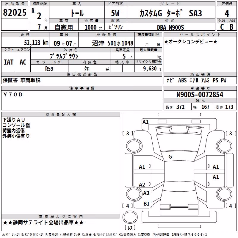 DAIHATSU THOR