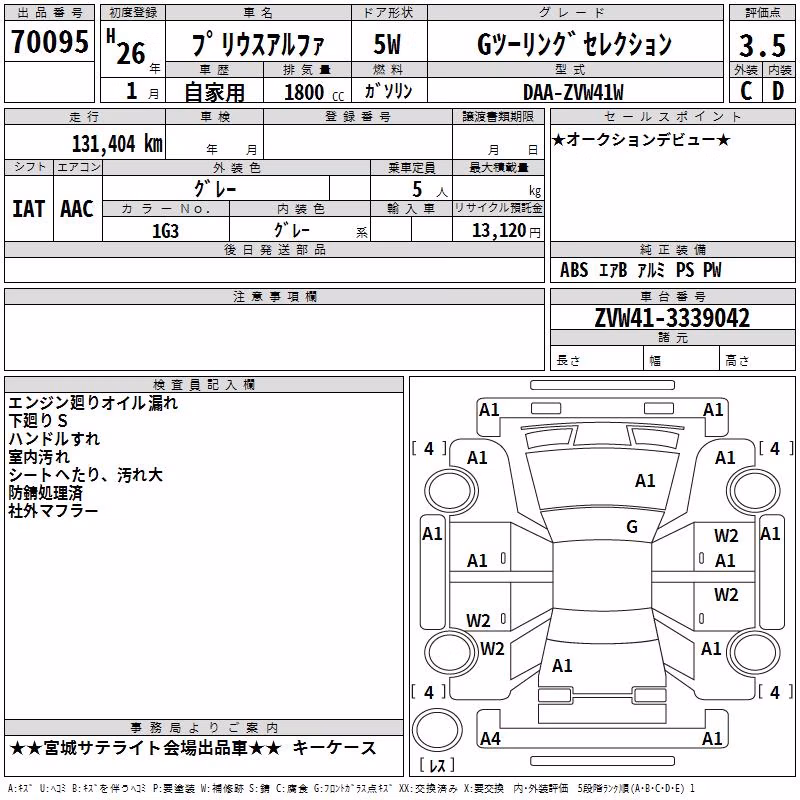 TOYOTA PRIUS ALPHA