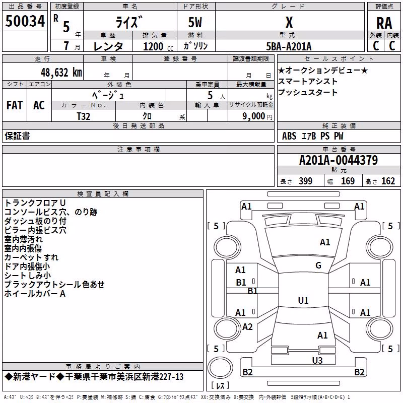 TOYOTA RAIZE