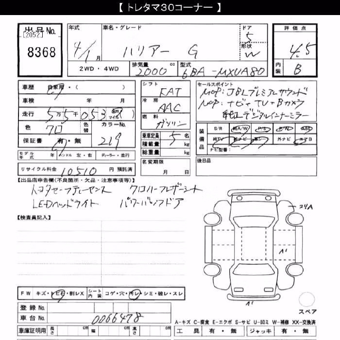 TOYOTA HARRIER