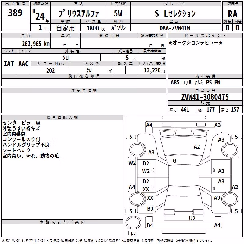 TOYOTA PRIUS ALPHA