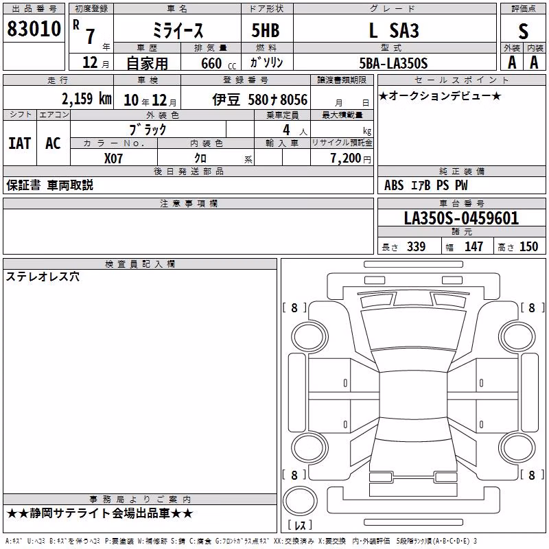 DAIHATSU MIRA E:S