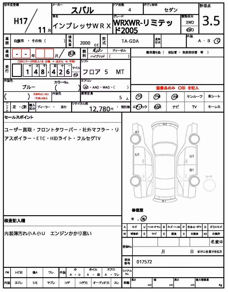 SUBARU IMPREZA WRX