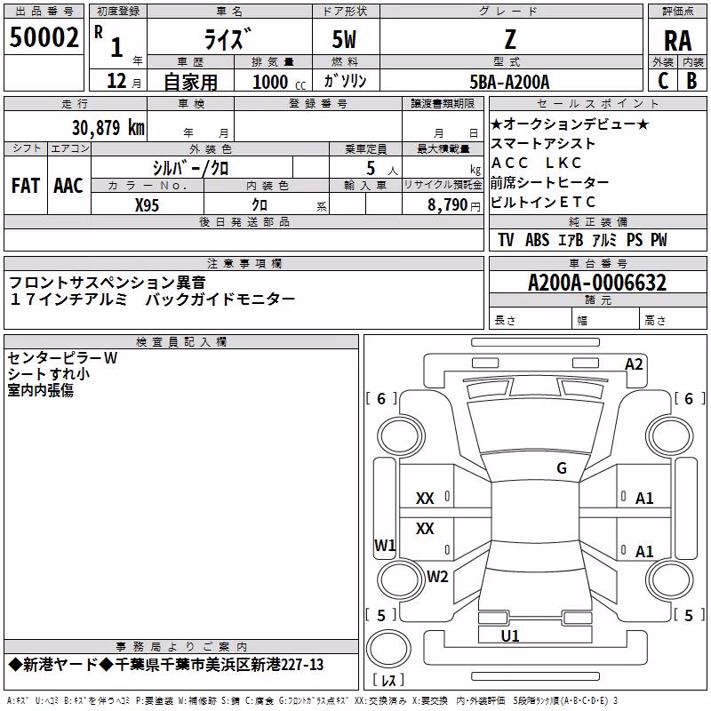 TOYOTA RAIZE