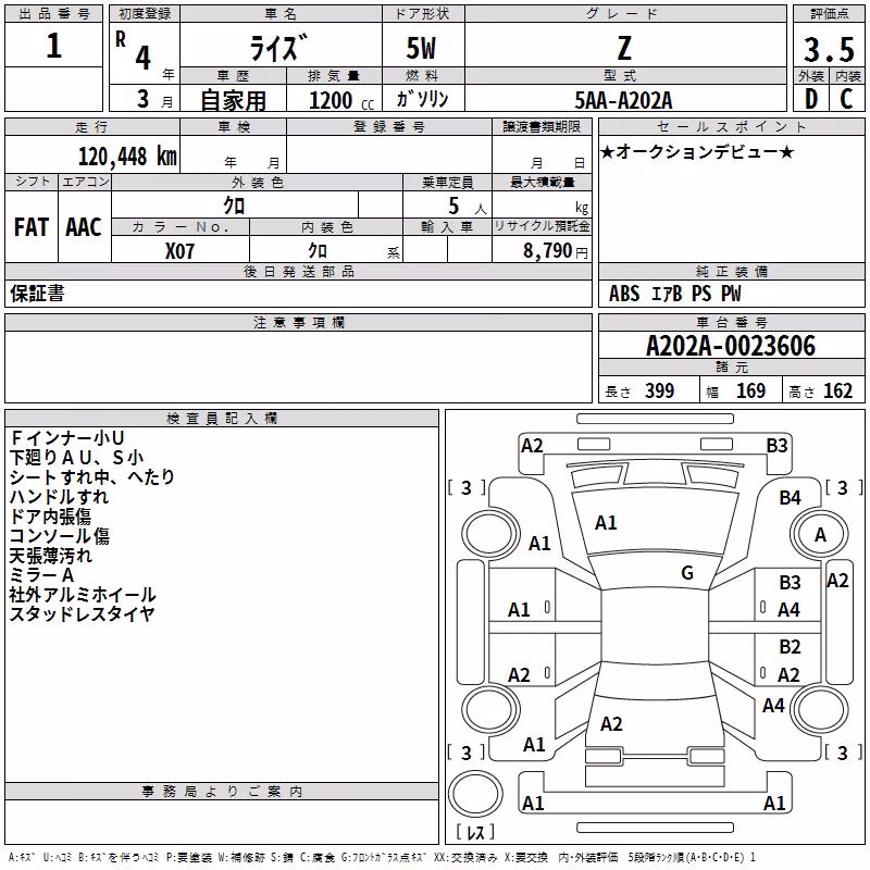 TOYOTA RAIZE