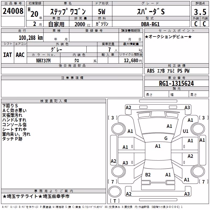 HONDA STEPWGN