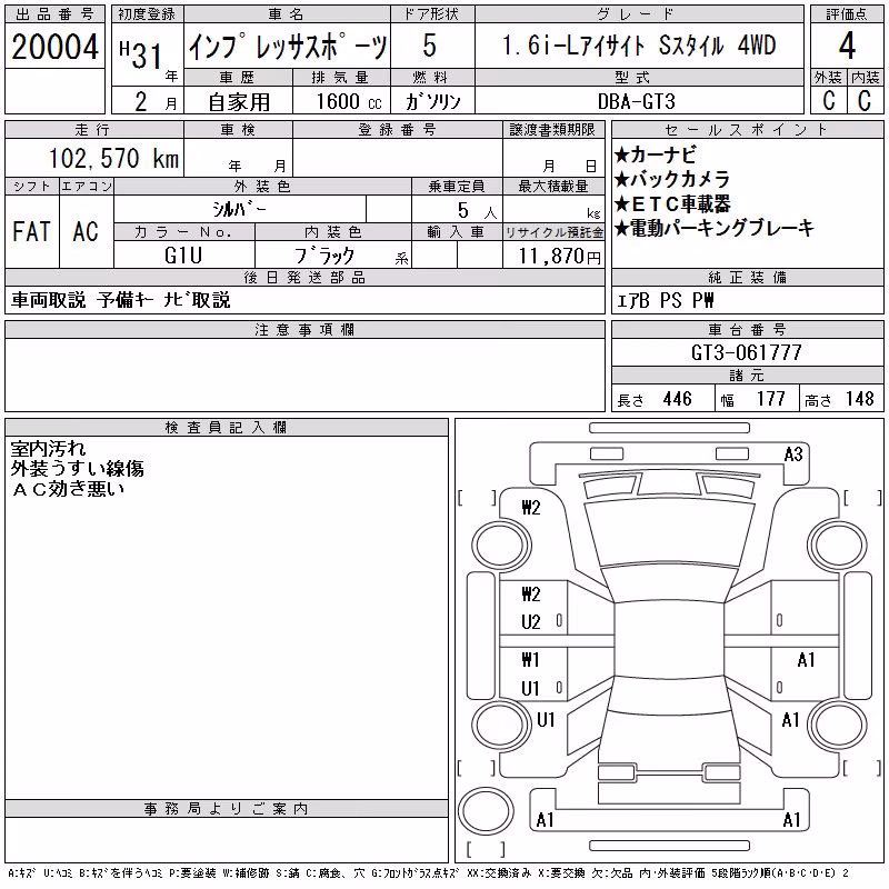 SUBARU XV
