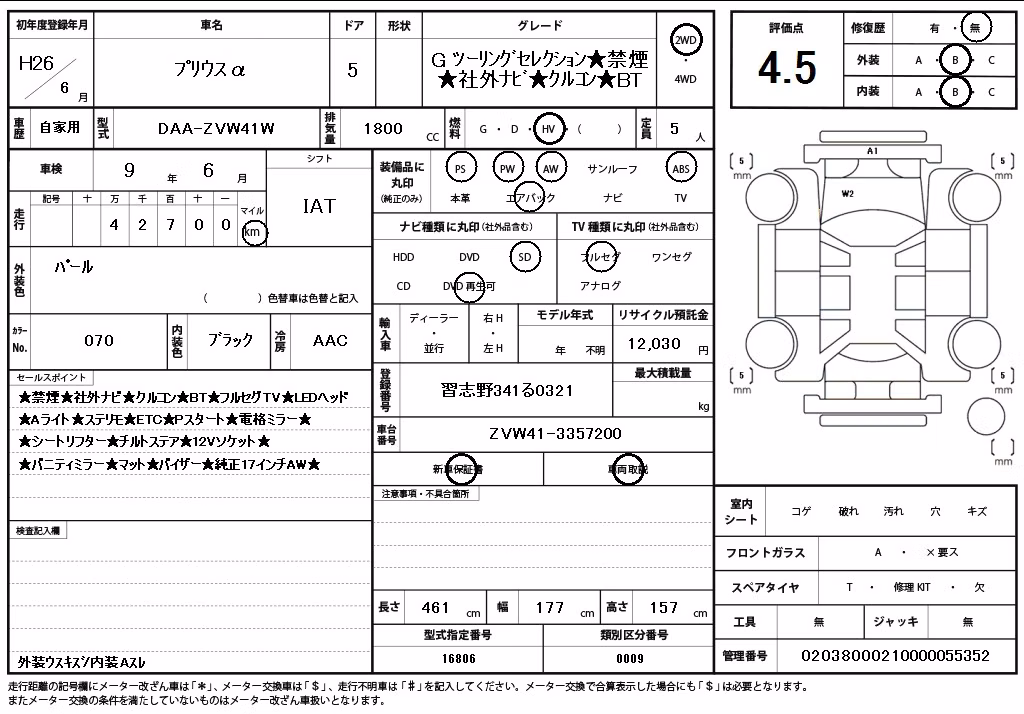TOYOTA PRIUS ALPHA