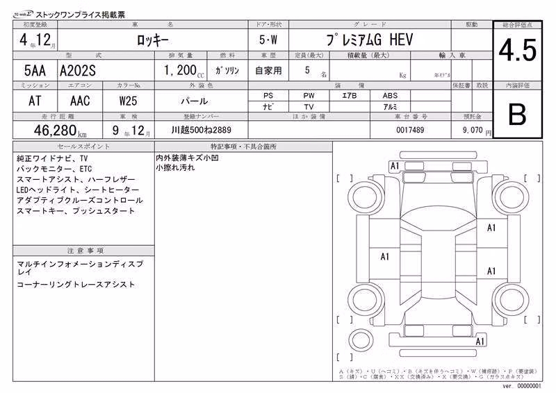 DAIHATSU ROCKY