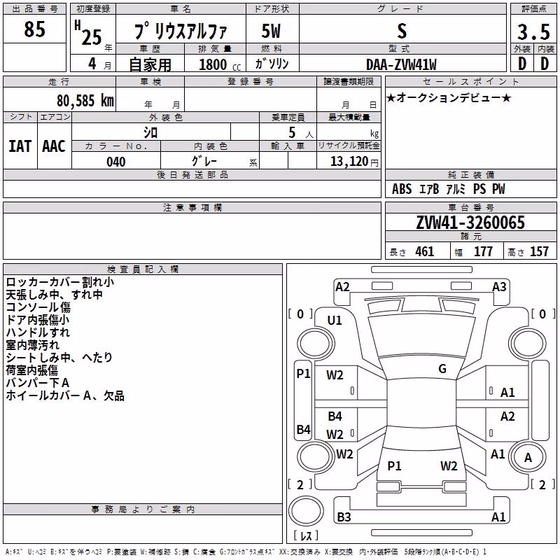 TOYOTA PRIUS ALPHA