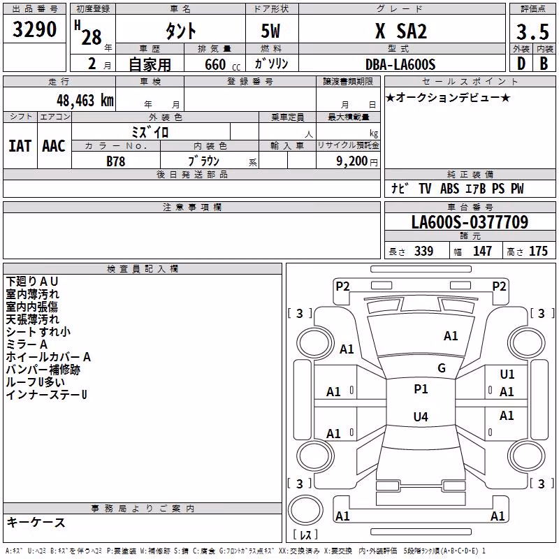 DAIHATSU TANTO