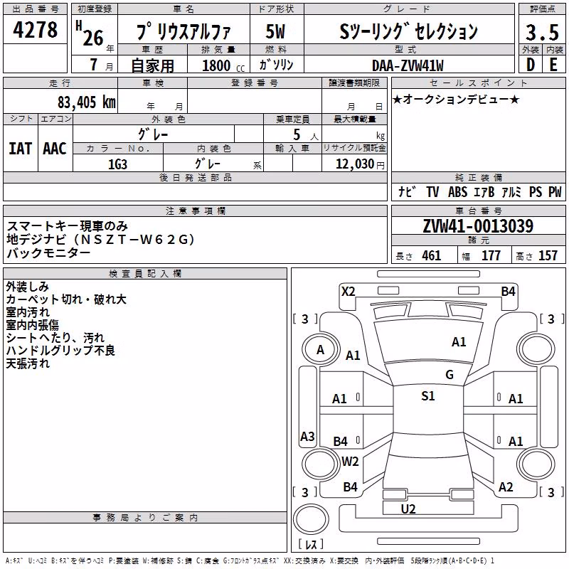 TOYOTA PRIUS ALPHA