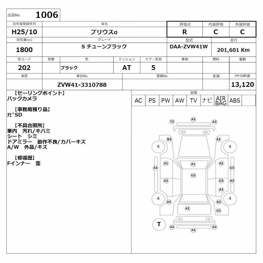 TOYOTA PRIUS ALPHA