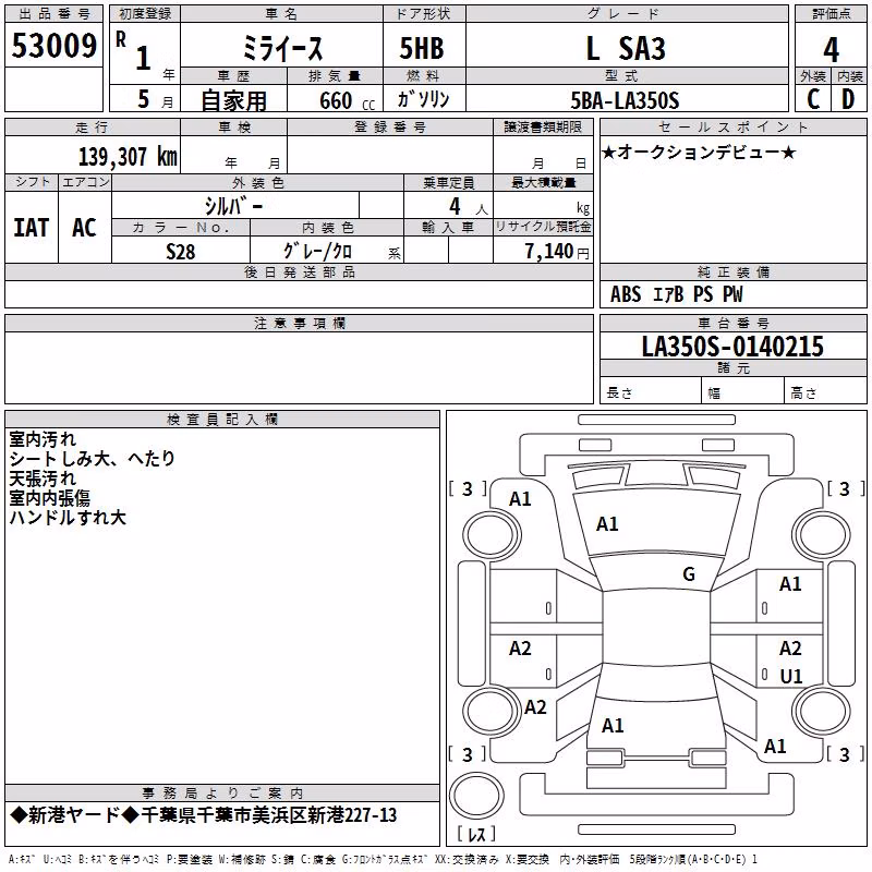 DAIHATSU MIRA E:S