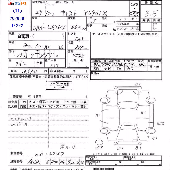 DAIHATSU CAST