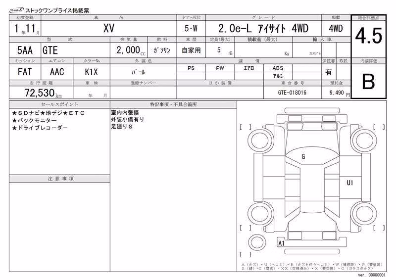 SUBARU XV
