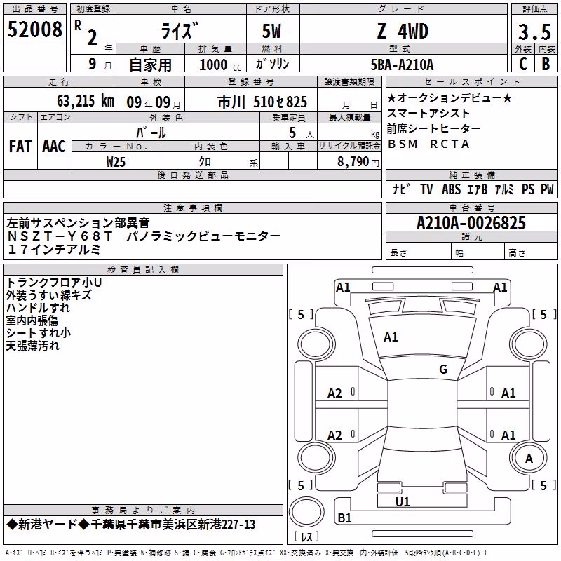 TOYOTA RAIZE