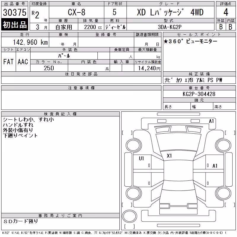 MAZDA CX-8