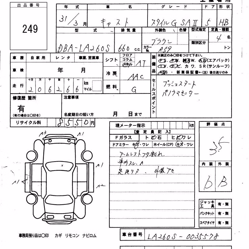 DAIHATSU CAST
