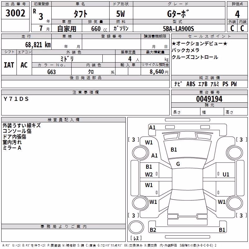 DAIHATSU TAFT
