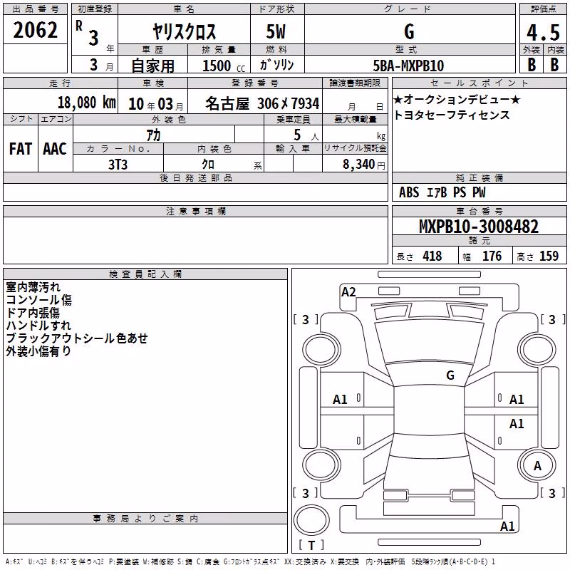TOYOTA YARIS CROSS