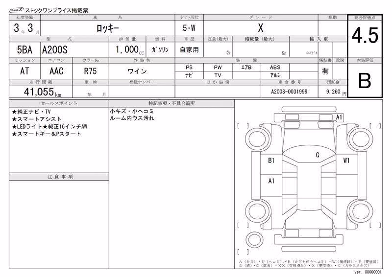 DAIHATSU ROCKY