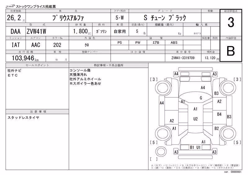 TOYOTA PRIUS ALPHA
