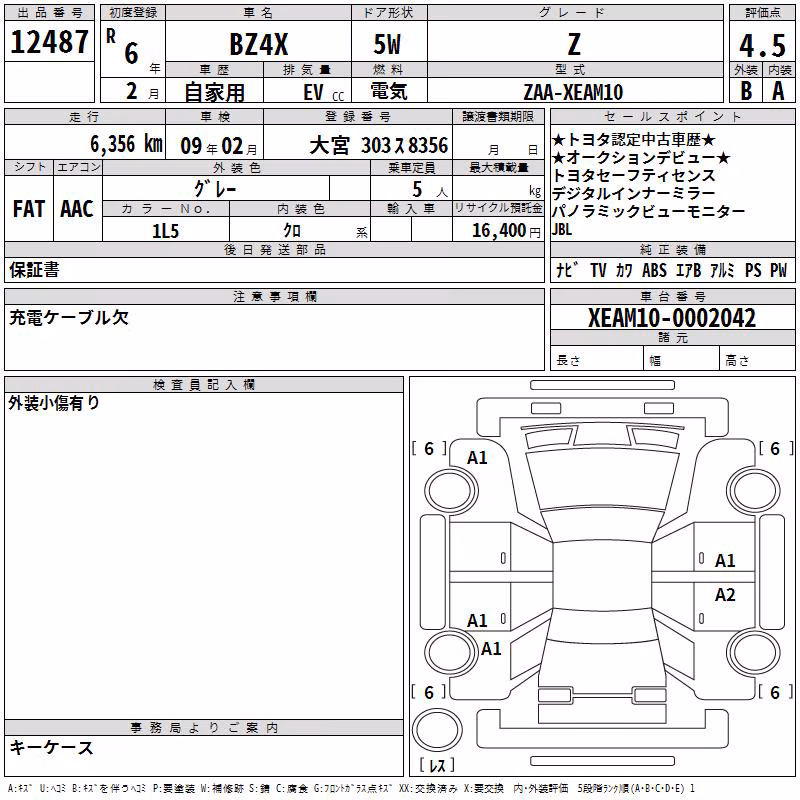 TOYOTA BZ4X