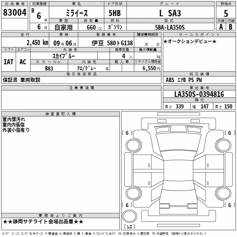 DAIHATSU MIRA E:S