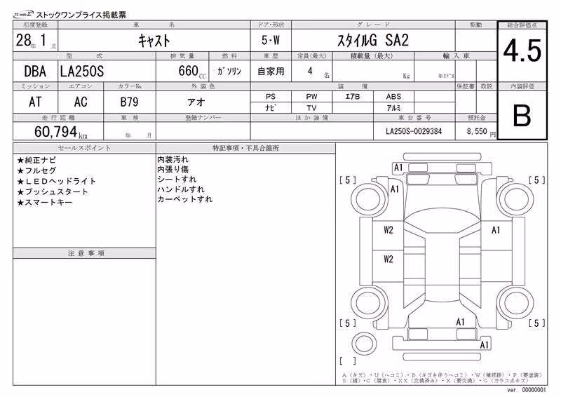 DAIHATSU CAST