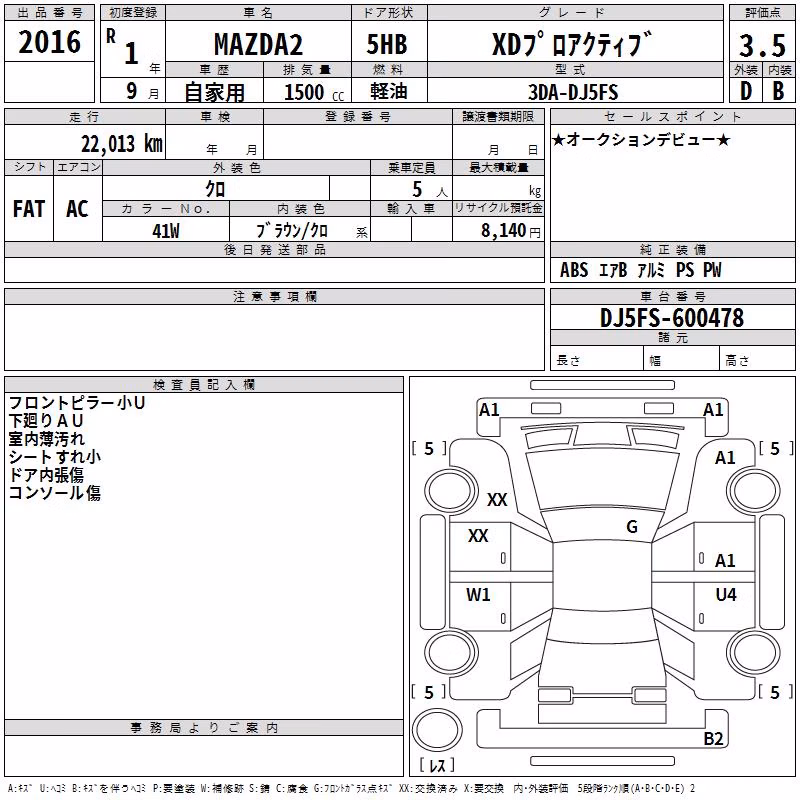 MAZDA MAZDA2