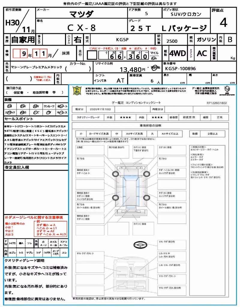 MAZDA CX-8