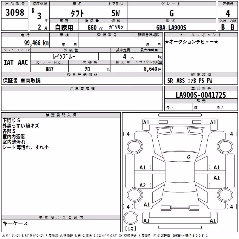 DAIHATSU TAFT