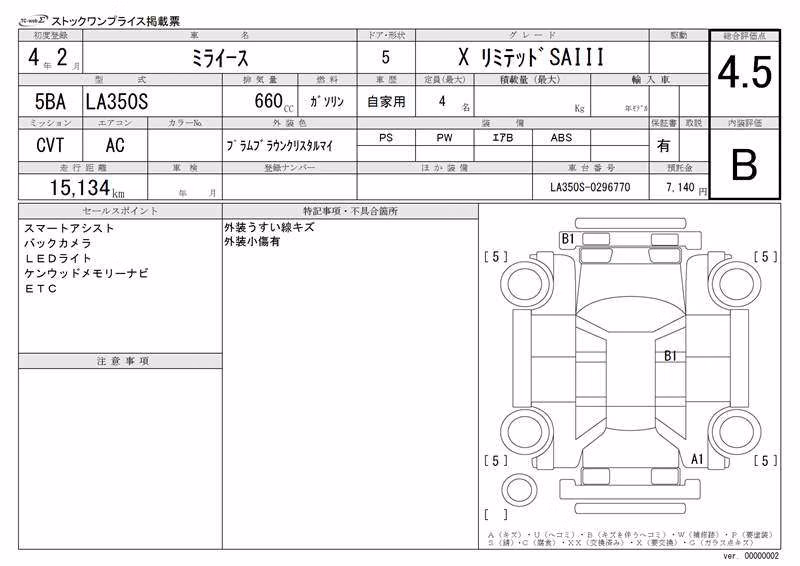DAIHATSU MIRA E:S