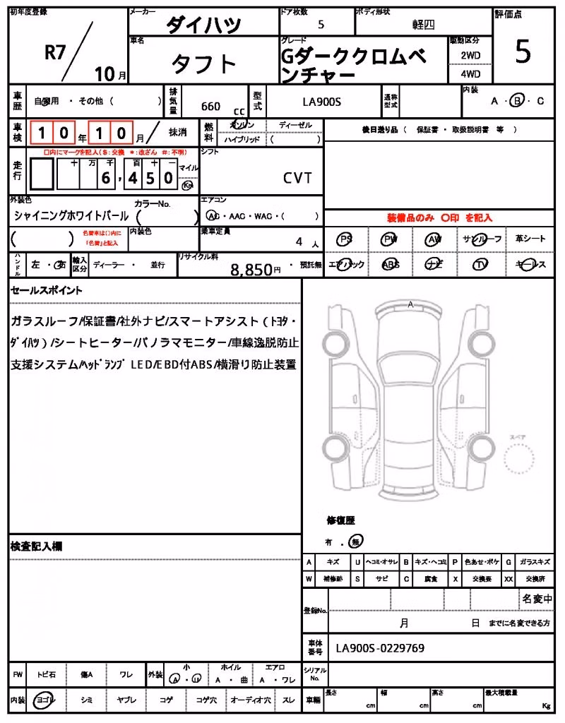 DAIHATSU TAFT