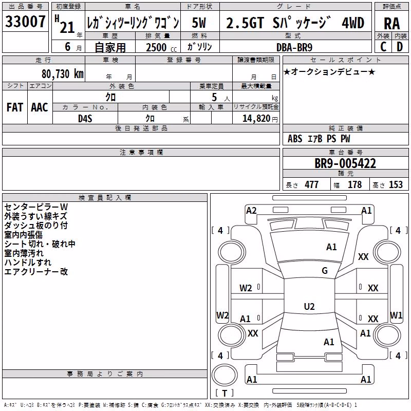 SUBARU LEGACY